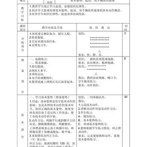 如何在儿童篮球训练中引入胜负概念：培养竞技意识与团队精神